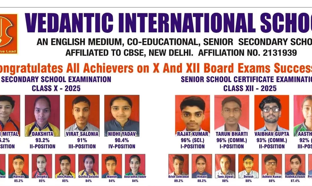 Board Result 2025
