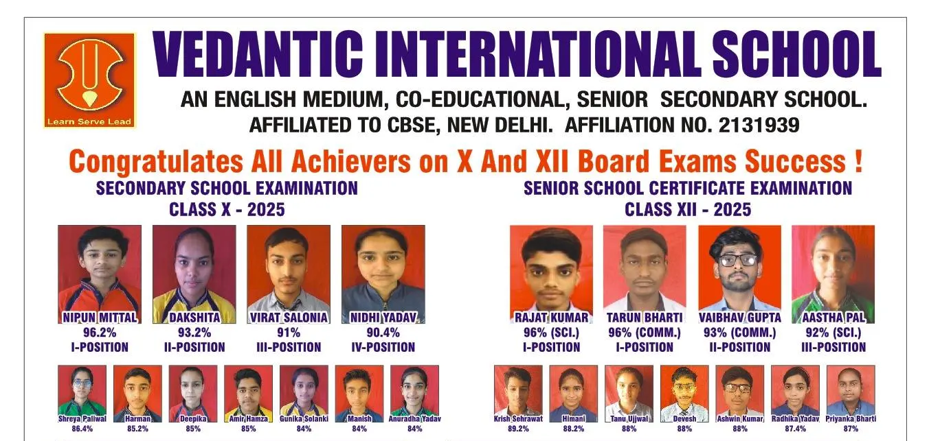 Board Result 2025